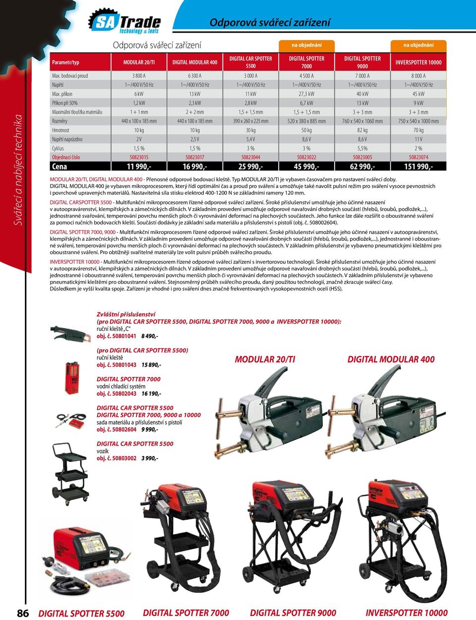 příkon 6 kw 13 kw 11 kw 27,3 kw 40 kw 45 kw Příkon při 50% 1,2 kw 2,3 kw 2,8 kw 6,7 kw 13 kw 9 kw Maximální tloušťka materiálu 1 + 1 mm 2 + 2 mm 1,5 + 1,5 mm 1,5 + 1,5 mm 3 + 3 mm 3 + 3 mm Rozměry