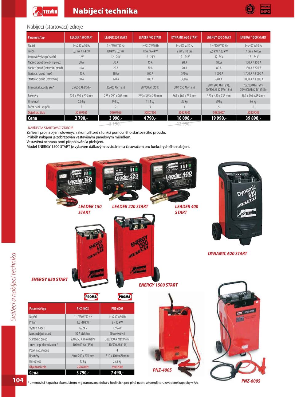 Nabíjecí proud (efektivní proud) 20 A 30 A 45 A 90 A 100A 150 A / 250 A Nabíjecí proud (konvenční proud) 14 A 20 A 30 A 70 A 80 A 130 A / 220 A Startovací proud (max) 140 A 180 A 300 A 570 A 1 000 A