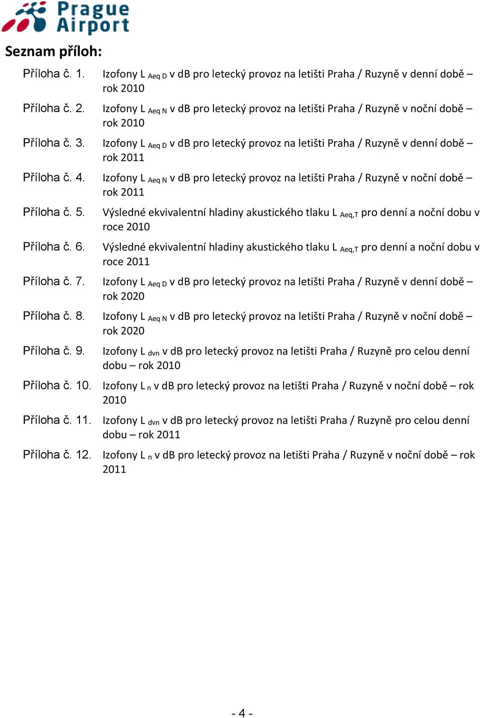 Izofony L Aeq D v db pro letecký provoz na letišti Praha / Ruzyně v denní době rok 2011 Příloha č. 4. Izofony L Aeq N v db pro letecký provoz na letišti Praha / Ruzyně v noční době rok 2011 Příloha č.