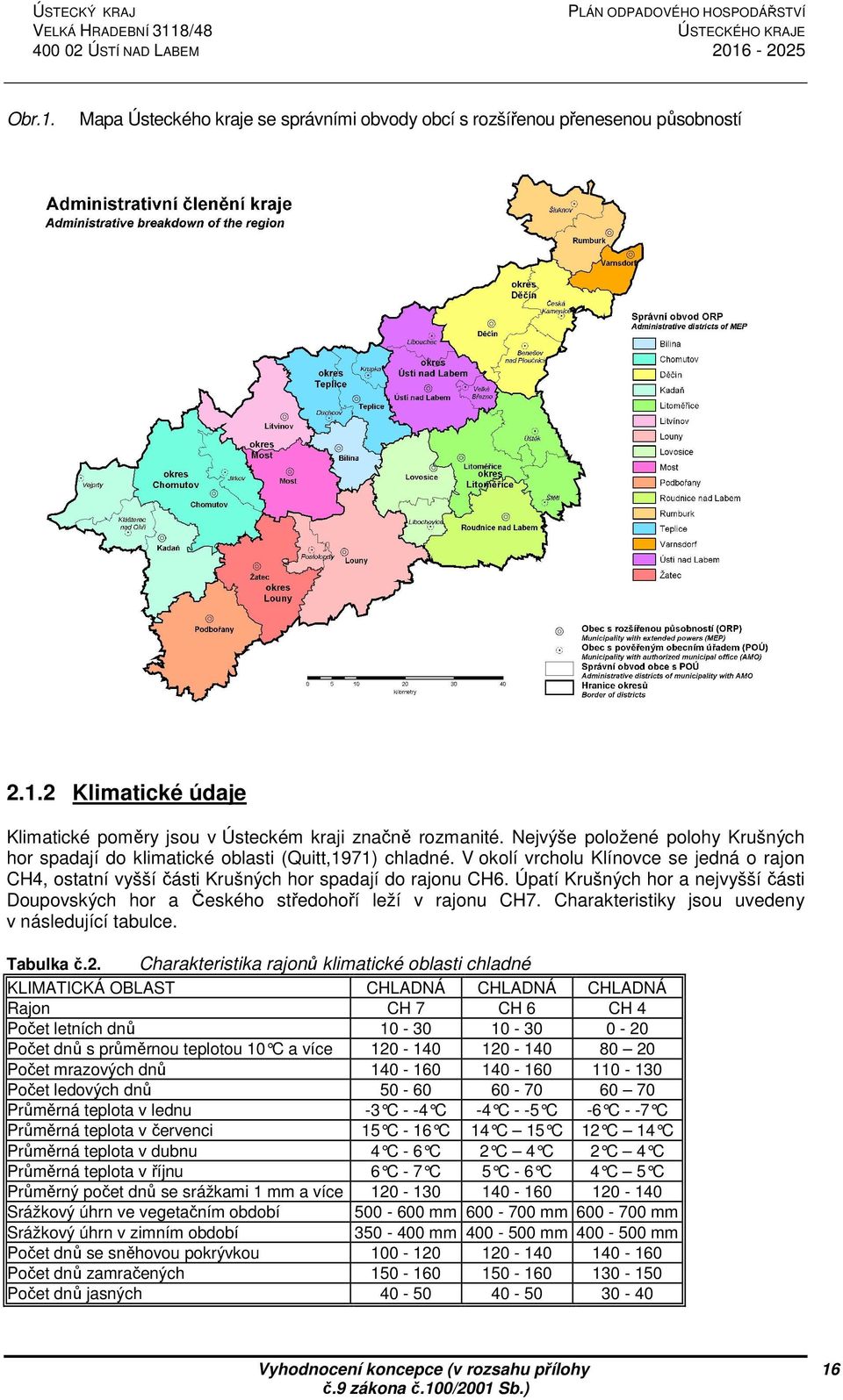 Úpatí Krušných hor a nejvyšší části Doupovských hor a Českého středohoří leží v rajonu CH7. Charakteristiky jsou uvedeny v následující tabulce. Tabulka č.2.
