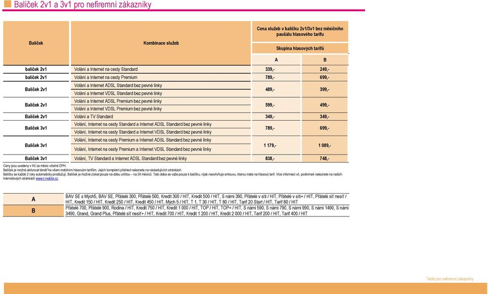 Premium bez Volání a Internet VDSL Premium bez Ceny jsou uvedeny v Kč za měsíc včetně DPH. Balíček je možné aktivovat téměř ke všem mobilním hlasovým tarifům.