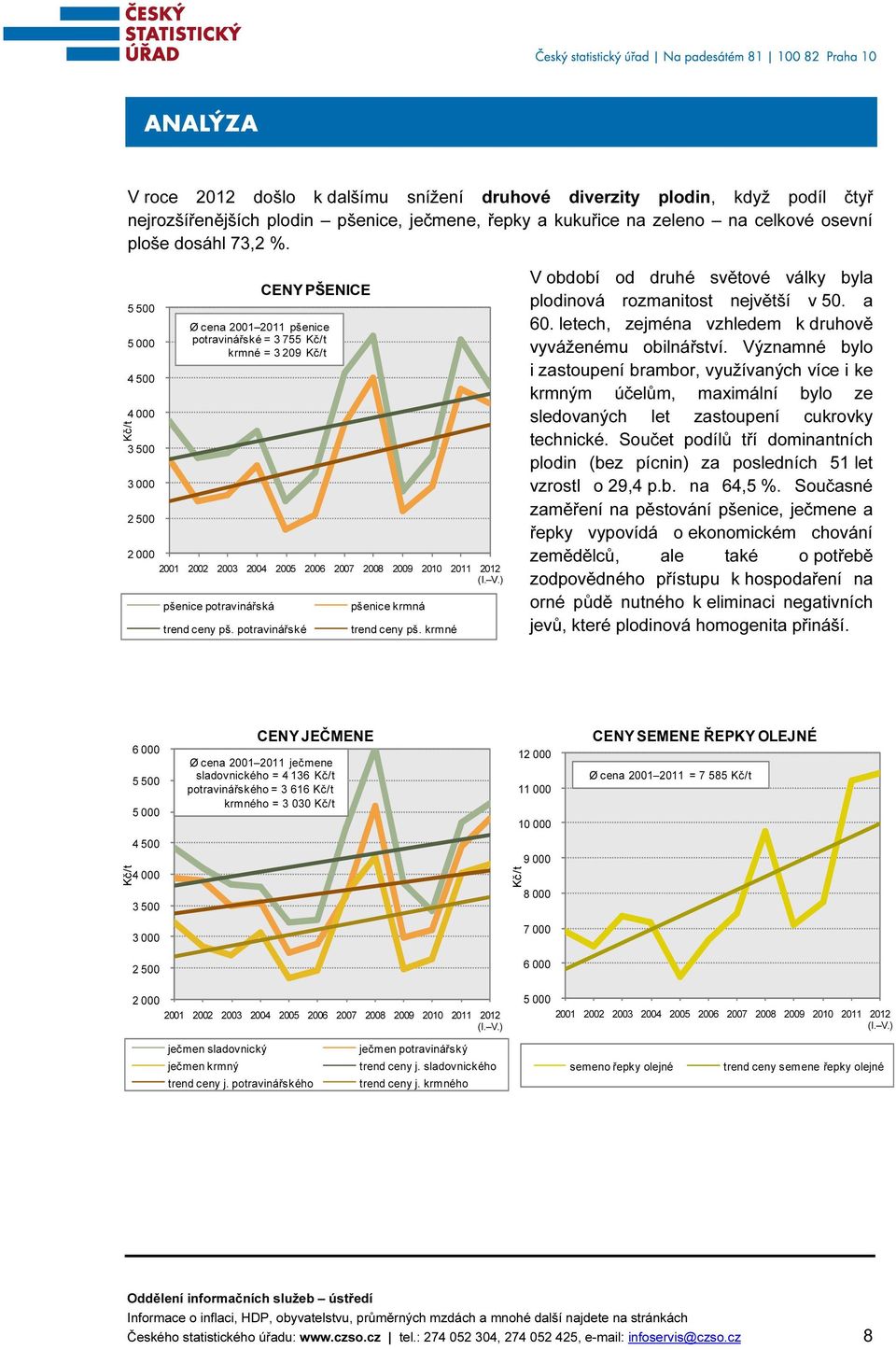 potravinářské pšenice krmná trend ceny pš. krmné V období od druhé světové války byla plodinová rozmanitost největší v 5. a 6. letech, zejména vzhledem k druhově vyváženému obilnářství.