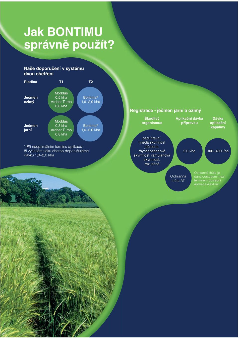 Ječmen jarní Moddus 0,3 l/ha Archer Turbo 0,8 l/ha * Při neoptimálním termínu aplikace či vysokém tlaku chorob doporučujeme dávku 1,8 2,0 l/ha Bontima 1,6 2,0