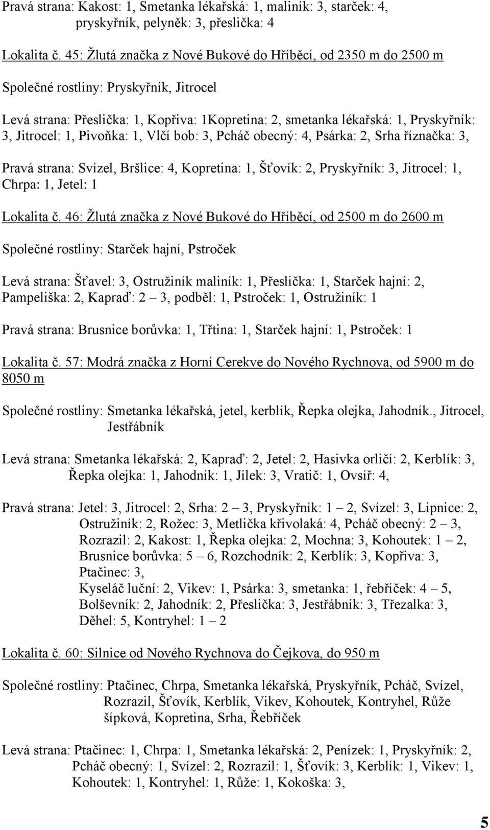 Jitrocel: 1, Pivoňka: 1, Vlčí bob: 3, Pcháč obecný: 4, Psárka: 2, Srha říznačka: 3, Pravá strana: Svízel, Bršlice: 4, Kopretina: 1, Šťovík: 2, Pryskyřník: 3, Jitrocel: 1, Chrpa: 1, Jetel: 1 Lokalita