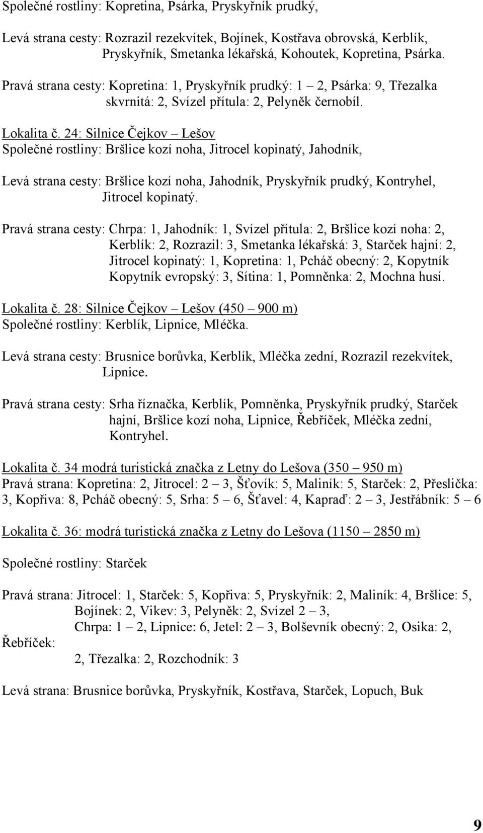 24: Silnice Čejkov Lešov Společné rostliny: Bršlice kozí noha, Jitrocel kopinatý, Jahodník, Levá strana cesty: Bršlice kozí noha, Jahodník, Pryskyřník prudký, Kontryhel, Jitrocel kopinatý.