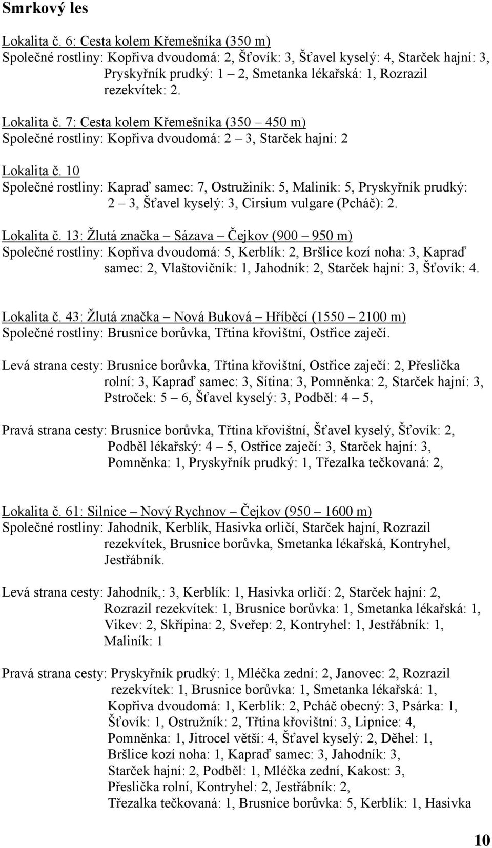 Lokalita č. 7: Cesta kolem Křemešníka (350 450 m) Společné rostliny: Kopřiva dvoudomá: 2 3, Starček hajní: 2 Lokalita č.