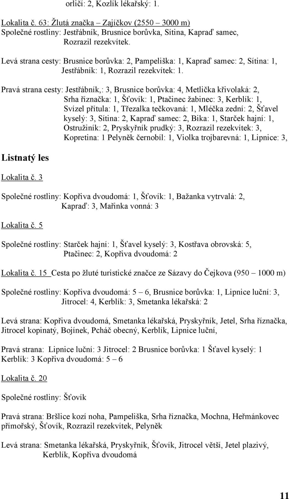 Pravá strana cesty: Jestřábník,: 3, Brusnice borůvka: 4, Metlička křivolaká: 2, Srha říznačka: 1, Šťovík: 1, Ptačinec ţabinec: 3, Kerblík: 1, Svízel přítula: 1, Třezalka tečkovaná: 1, Mléčka zední: