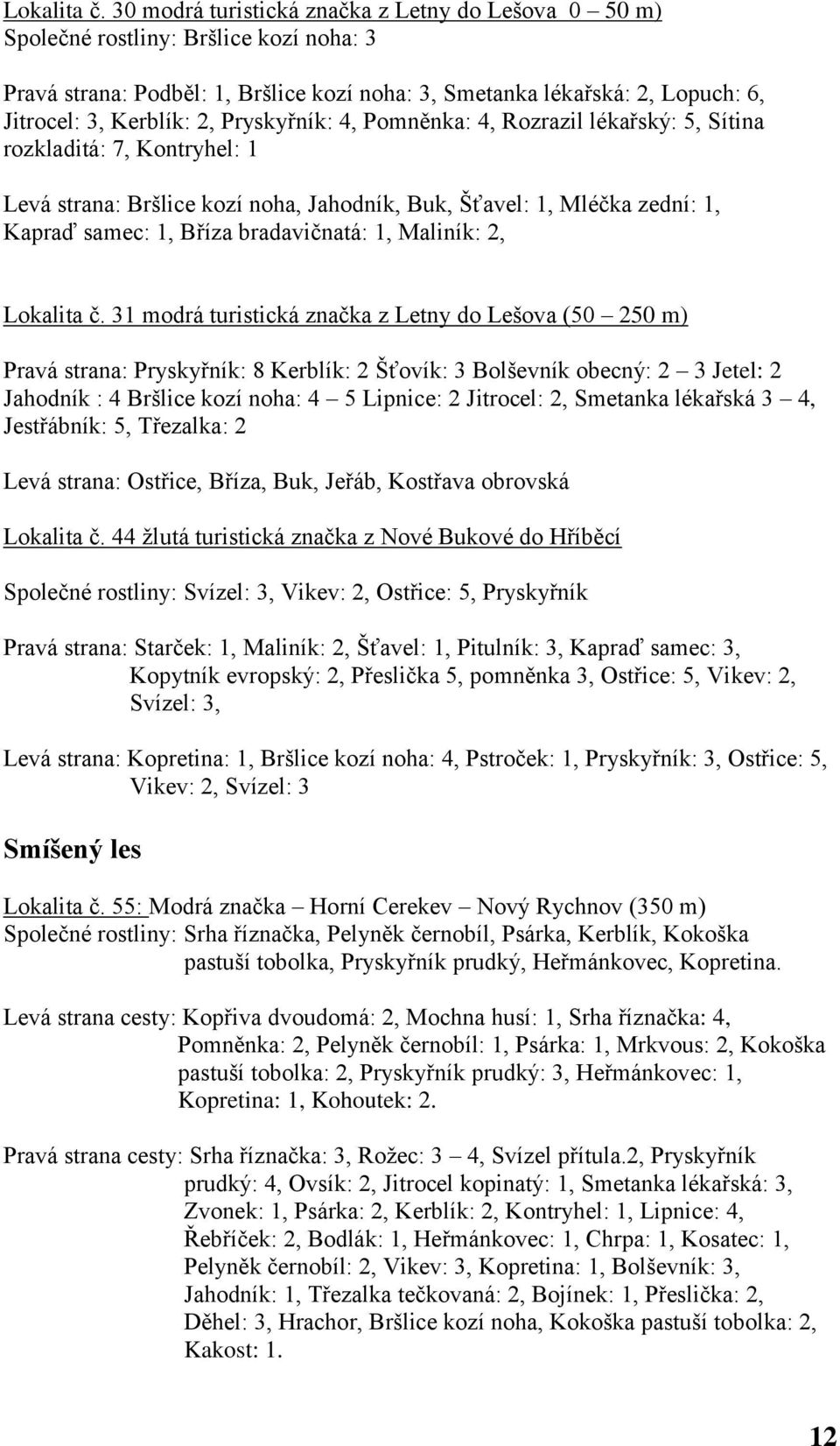 Pryskyřník: 4, Pomněnka: 4, Rozrazil lékařský: 5, Sítina rozkladitá: 7, Kontryhel: 1 Levá strana: Bršlice kozí noha, Jahodník, Buk, Šťavel: 1, Mléčka zední: 1, Kapraď samec: 1, Bříza bradavičnatá: 1,