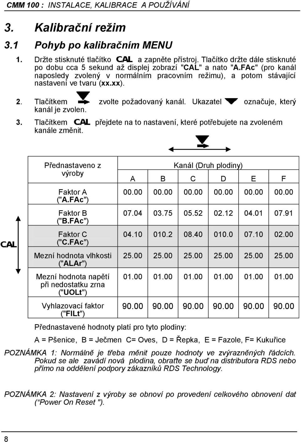 Tlačítkem přejdete na to nastavení, které potřebujete na zvoleném kanále změnit. Přednastaveno z výroby Faktor A ("A.FAc") Faktor B ("B.FAc") Faktor C ("C.