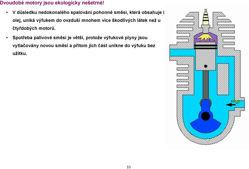 výfukem do ovzduší mnohem více škodlivých látek než u čtyřdobých motorů.