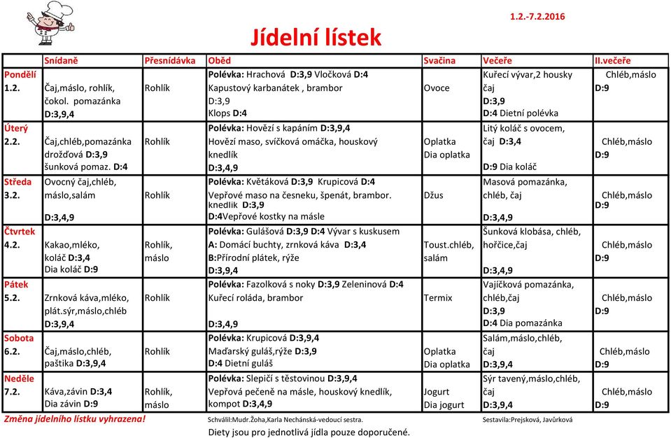 2. Čaj,chléb,pomazánka Rohlík Hovězí maso, svíčková omáčka, houskový Oplatka čaj D:3,4 Chléb,máslo drožďová D:3,9 knedlík Dia oplatka D:9 šunková pomaz.