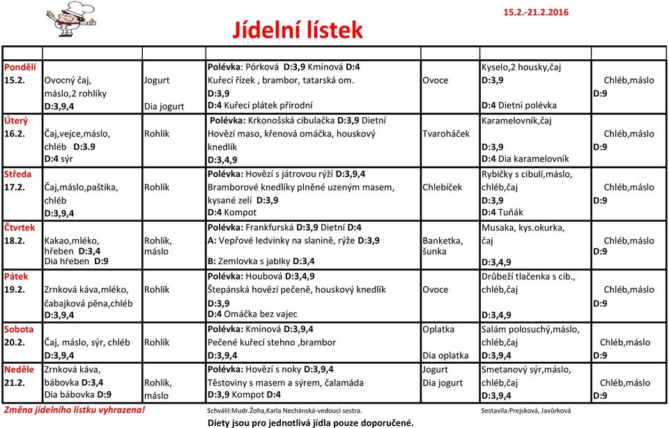 9 knedlík D:3,9 D:9 D:4 sýr D:3,4,9 D:4 Dia karamelovník Středa Polévka: Hovězí s játrovou rýží D:3,9,4 Rybičky s cibulí,máslo, 17.2.