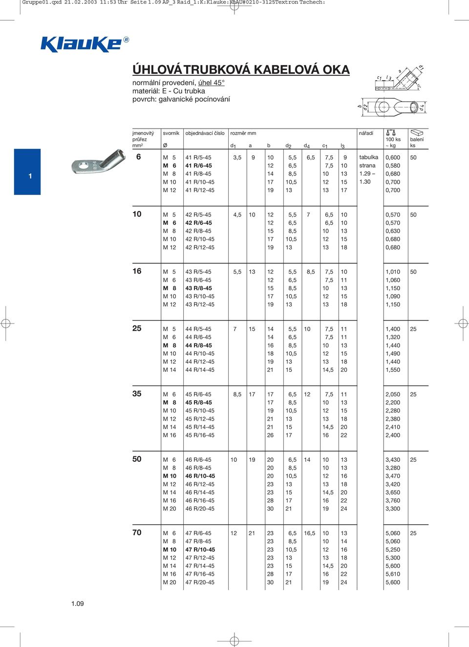 číslo rozměr mm nářadí průřez 100 ks balení mm 2 d 1 a b d 2 d 4 c 1 l 3 ~ kg ks 1 6 M 5 41 R/5-45 3,5 9 10 5,5 6,5 7,5 9 tabulka 0,600 50 M 6 41 R/6-45 12 6,5 7,5 10 0,580 M 8 41 R/8-45 14 8,5 10 13