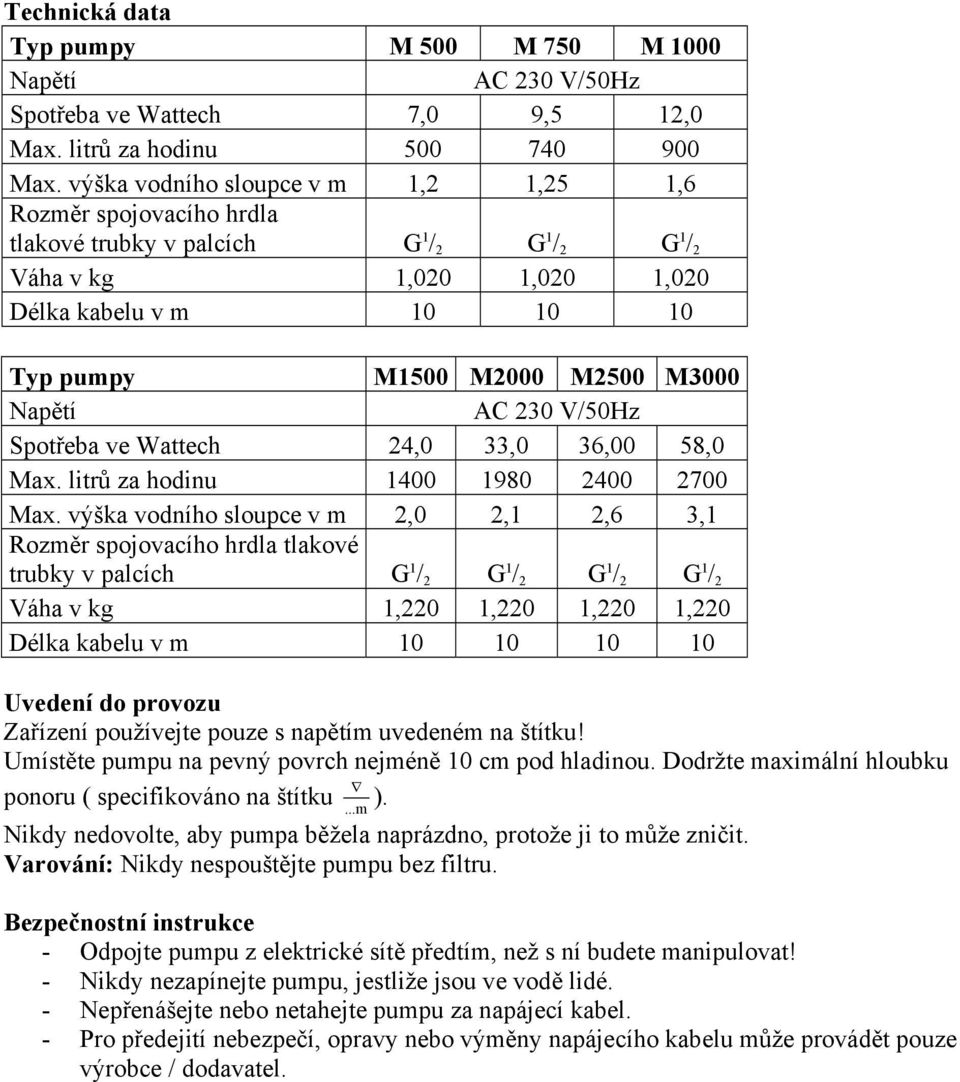 M3000 Napětí AC 230 V/50Hz Spotřeba ve Wattech 24,0 33,0 36,00 58,0 Max. litrů za hodinu 1400 1980 2400 2700 Max.