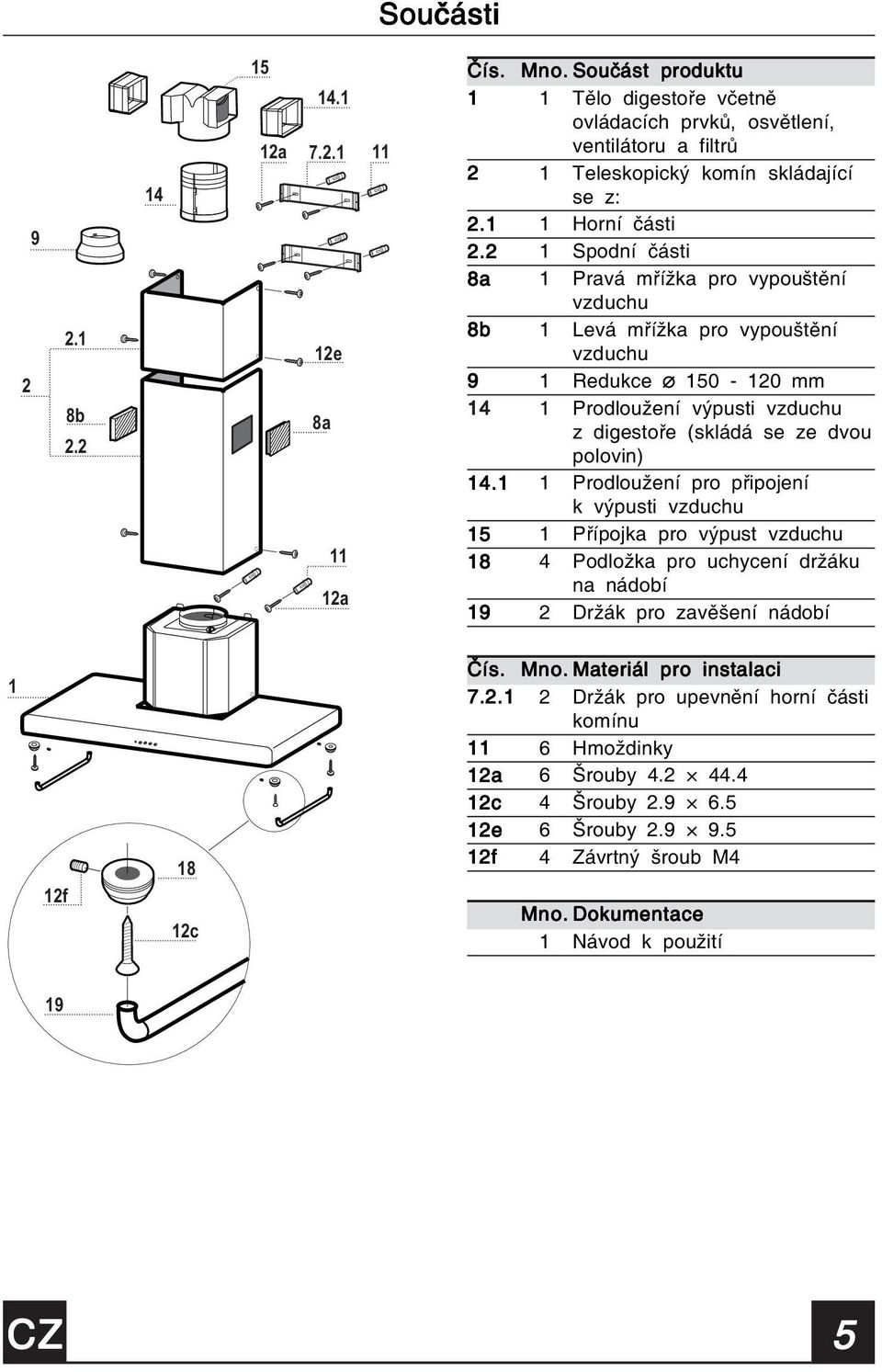 2 1 Spodní části 8a 1 Pravá mřížka pro vypouštění vzduchu 8b 1 Levá mřížka pro vypouštění vzduchu 9 1 Redukce 150-120 mm 14 1 Prodoužení výpusti vzduchu z digestoře (skádá se ze dvou poovin) 14.