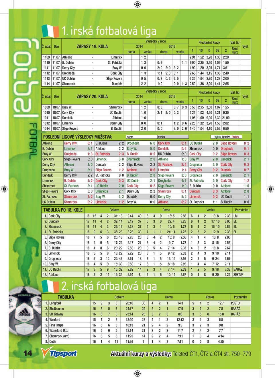 07. UC Dublin - Sligo Rovers 0: 5 0: 3 0: 3 2: 5 3,35 1,64 3,20 1,23 2,00 1114 11.07. Shamrock - Dundalk 2: 2 1: 0 0: 0 1: 3 2,50 1,36 3,00 1,41 2,65 Výsledky v roce Předběžné y Váš tip Č. udál.