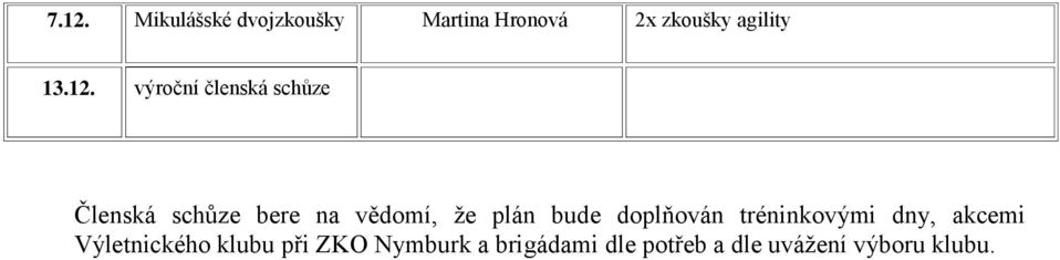 výroční členská schůze Členská schůze bere na vědomí, že plán