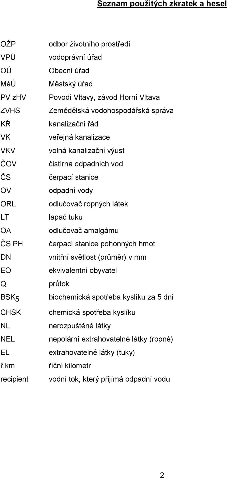 volná kanalizační výust čistírna odpadních vod čerpací stanice odpadní vody odlučovač ropných látek lapač tuků odlučovač amalgámu čerpací stanice pohonných hmot vnitřní světlost