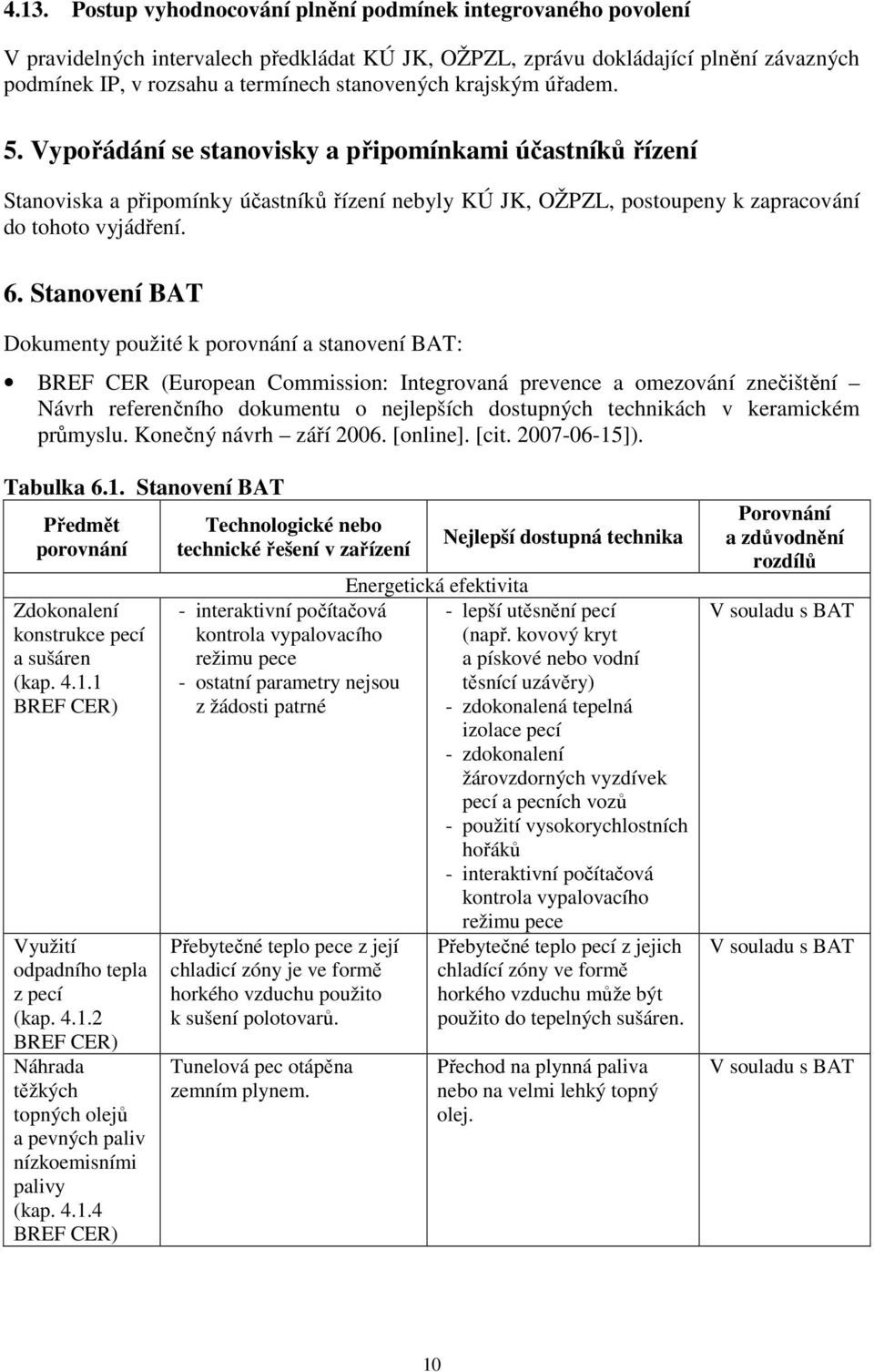 Stanovení BAT Dokumenty použité k porovnání a stanovení BAT: BREF CER (European Commission: Integrovaná prevence a omezování znečištění Návrh referenčního dokumentu o nejlepších dostupných technikách