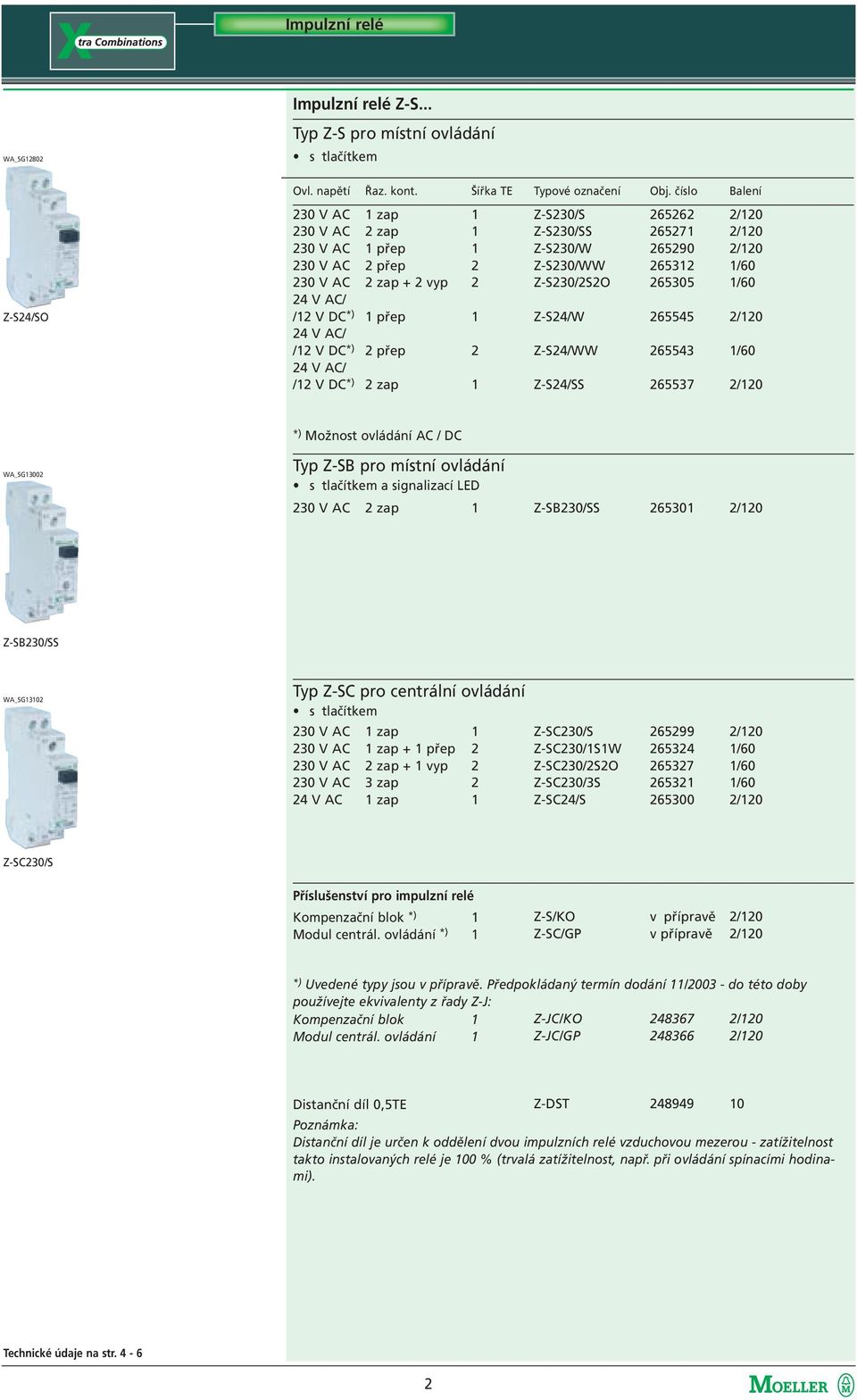 Z-S230/S 265262 2/120 Z-S230/SS 265271 2/120 Z-S230/W 265290 2/120 Z-S230/WW 265312 1/60 Z-S230/2S2O 265305 1/60 Z-S24/W 265545 2/120 Z-S24/WW 265543 1/60 Z-S24/SS 265537 2/120 *) Možnost ovládání AC