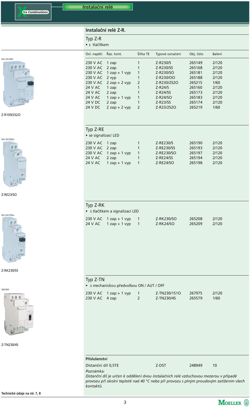 DC 2 zap 1 24 V DC 2 zap + 2 vyp 2 Z-R230/S 265149 2/120 Z-R230/SS 265168 2/120 Z-R230/SO 265181 2/120 Z-R230/OO 265188 2/120 Z-R230/2S2O 265215 1/60 Z-R24/S 265160 2/120 Z-R24/SS 265173 2/120