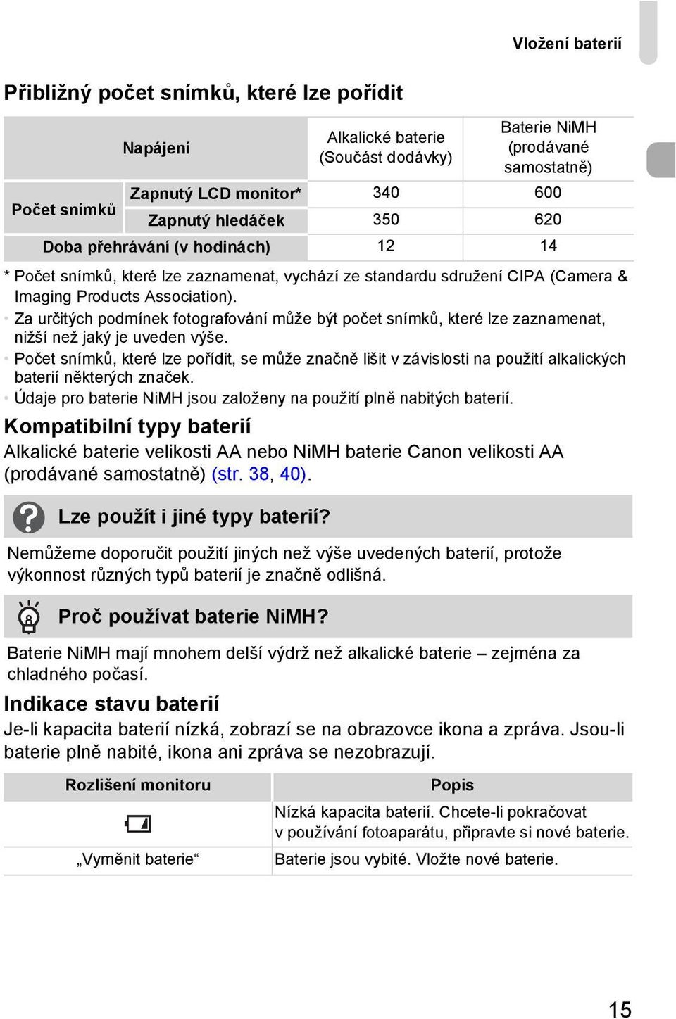 Za určitých podmínek fotografování může být počet snímků, které lze zaznamenat, nižší než jaký je uveden výše.