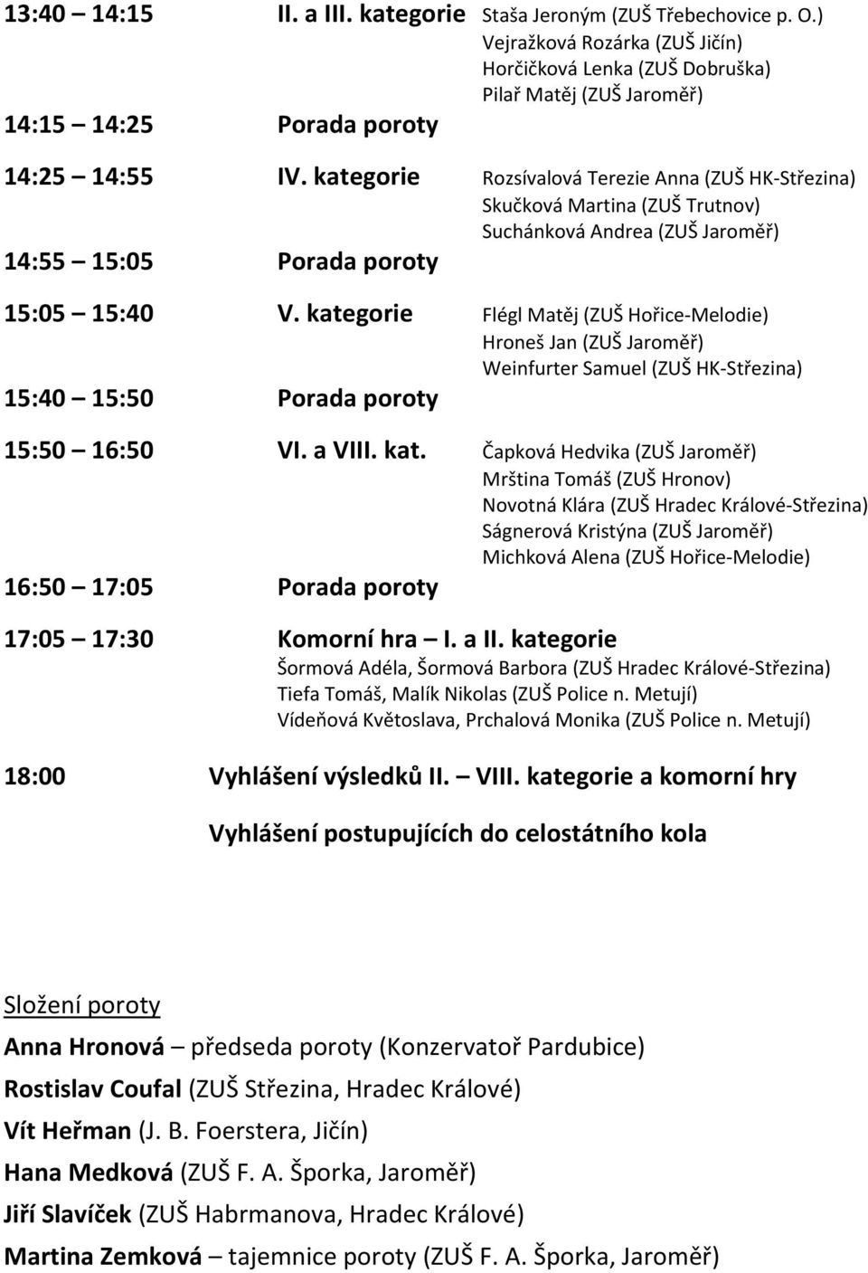 kategorie Rozsívalová Terezie Anna (ZUŠ HK-Střezina) Skučková Martina (ZUŠ Trutnov) Suchánková Andrea (ZUŠ Jaroměř) 14:55 15:05 Porada poroty 15:05 15:40 V.