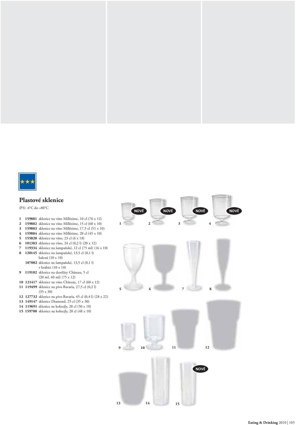 sklenice na šampaňské, 3,5 cl (0, l) v krabici (0 x 0) 9 90 sklenice na destiláty Château, 5 cl (0 ml, 0 ml) (75 x ) 0 7 sklenice na víno Château, 7 cl (60 x ) 999 sklenice na pivo Bavaria, 7,5 cl