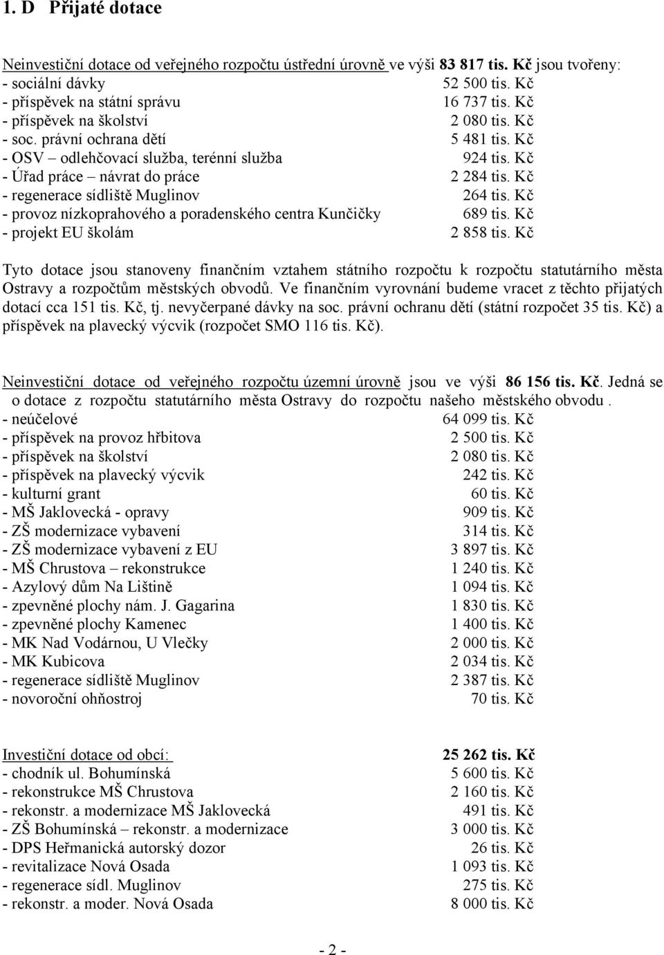 Kč - regenerace sídliště Muglinov 264 tis. Kč - provoz nízkoprahového a poradenského centra Kunčičky 689 tis. Kč - projekt EU školám 2 858 tis.