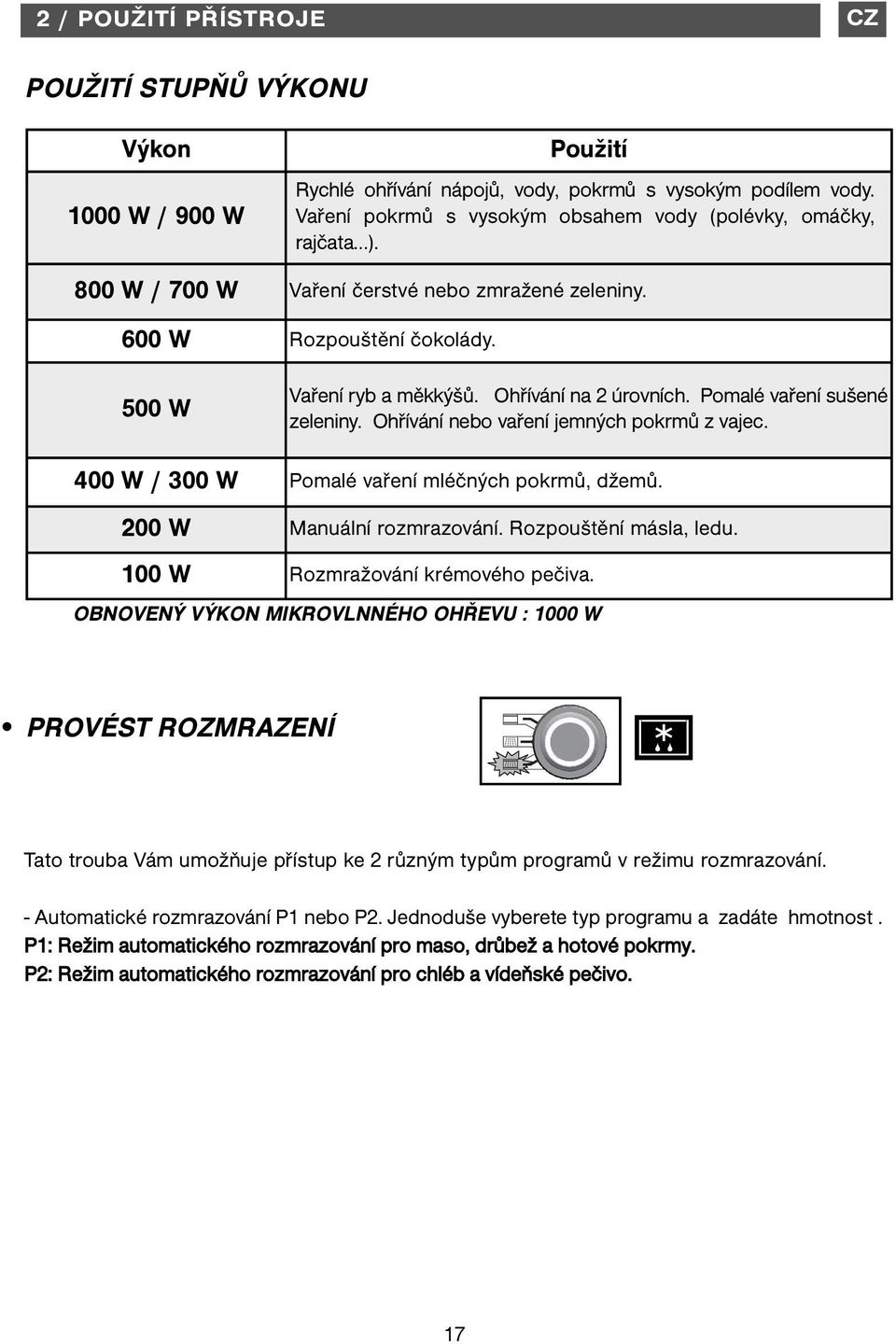 Ohřívání nebo vaření jemných pokrmů z vajec. 400 W / 00 W Pomalé vaření mléčných pokrmů, džemů. 00 W Manuální rozmrazování. Rozpouštění másla, ledu. 00 W Rozmražování krémového pečiva.