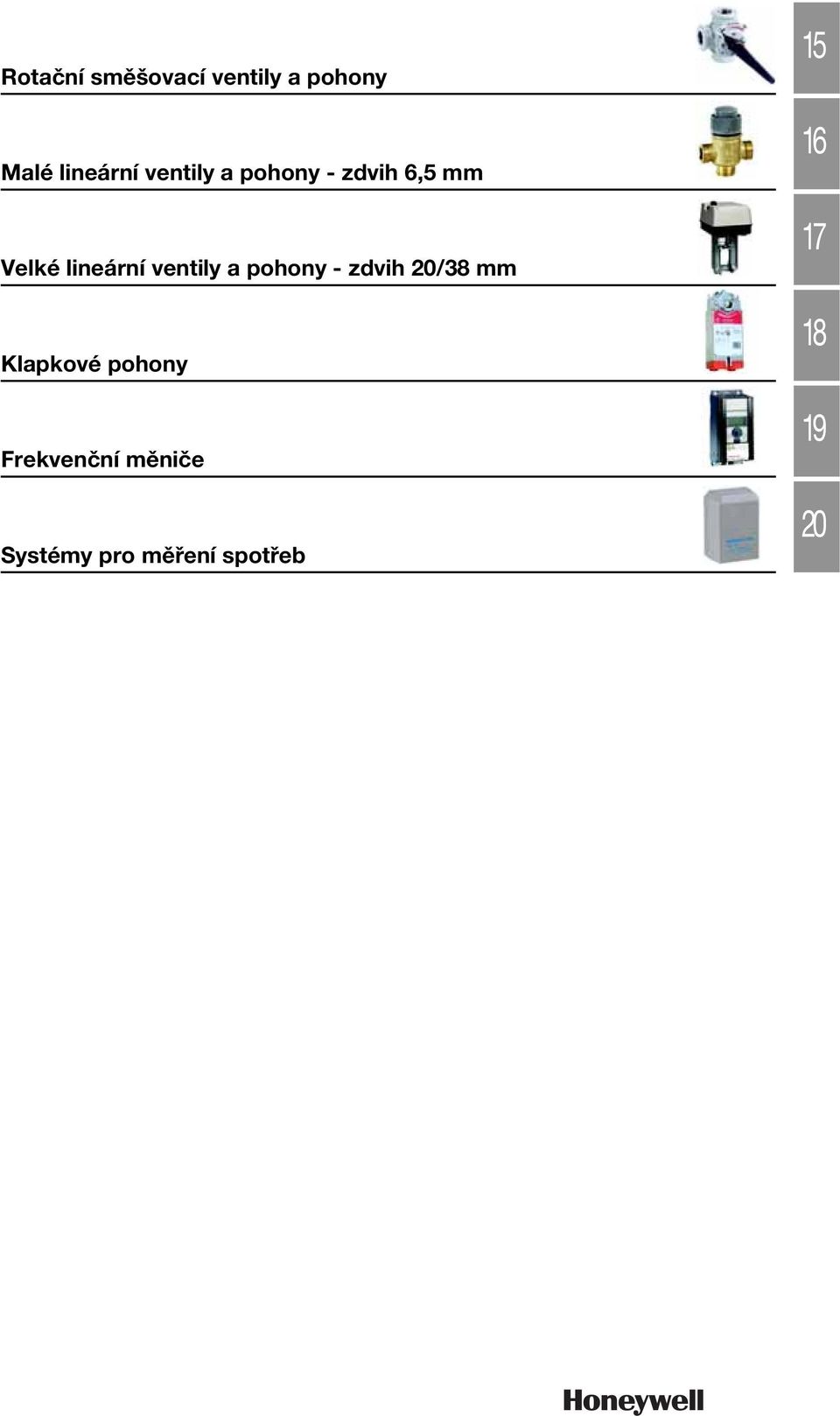 ventily a pohony - zdvih 0/ mm Klapkové pohony