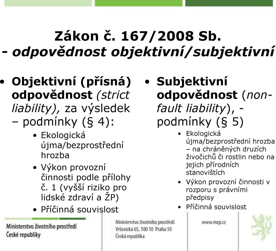 újma/bezprostřední hrozba Výkon provozní činnosti podle přílohy č.