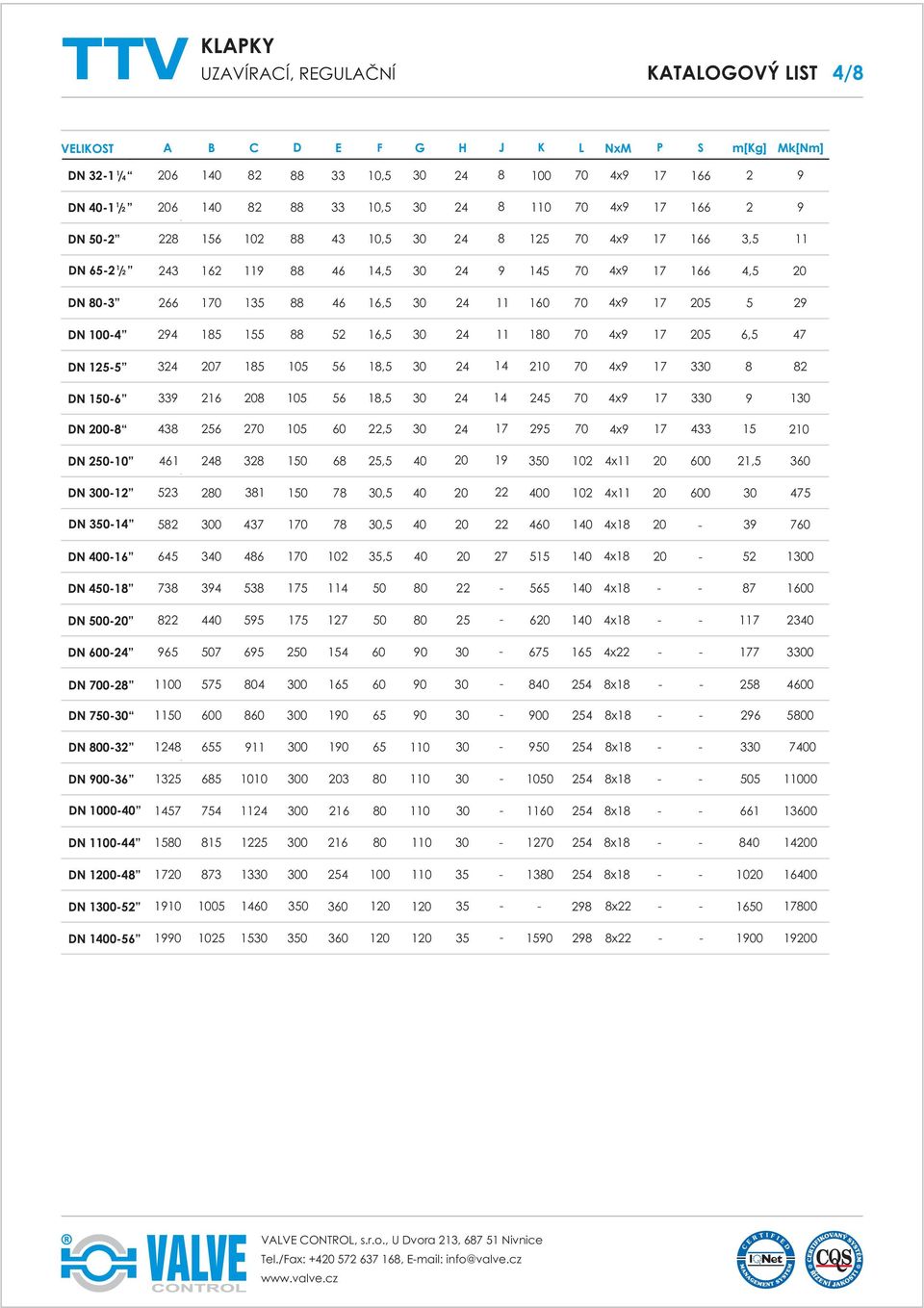 DN 06 645 3 46 0,5 27 55 4x 52 0 DN 450 73 34 53 5 4 50 565 4x 7 DN 500 4 55 5 27 50 25 6 4x 23 DN 65 507 65 250 54 60 0 675 65 4x 7 30 DN 02 0 575 4 0 65 60 0 25 4 DN 750 50 60 0 0 65 0 00 26 50 DN