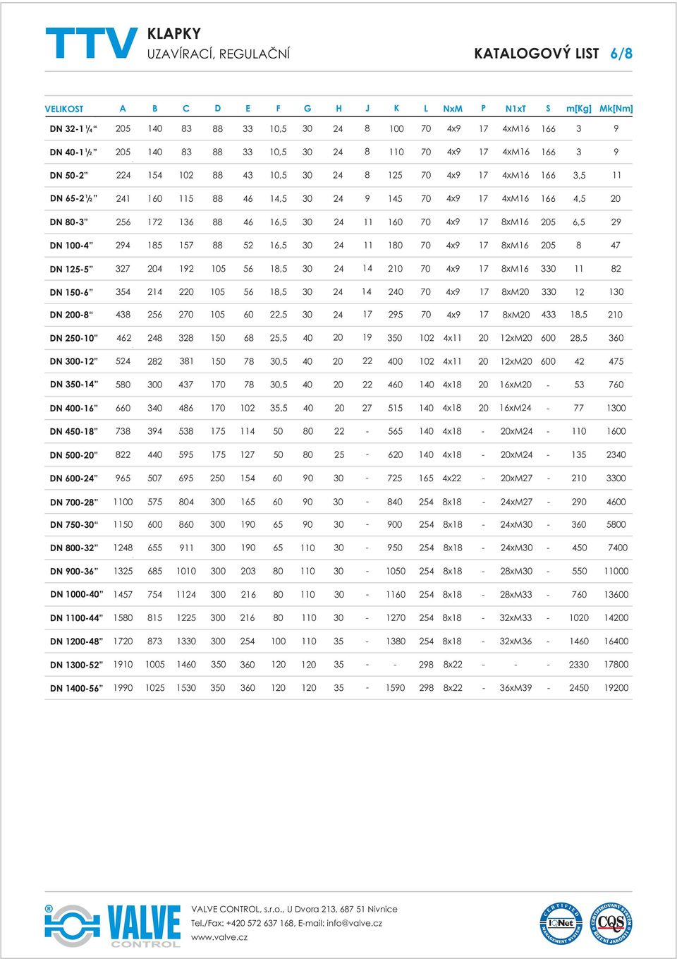 3 50 7,5 0 4x 2xM 42 475 DN 4 5 0 437 0 7,5 460 4x 6xM 53 760 DN 06 660 3 46 0,5 27 55 4x 6xM 77 0 DN 450 73 34 53 5 4 50 565 4x xm DN 500 4 55 5 27 50 25 6 4x xm 23 DN 65 507 65 250 54 60 0 725 65