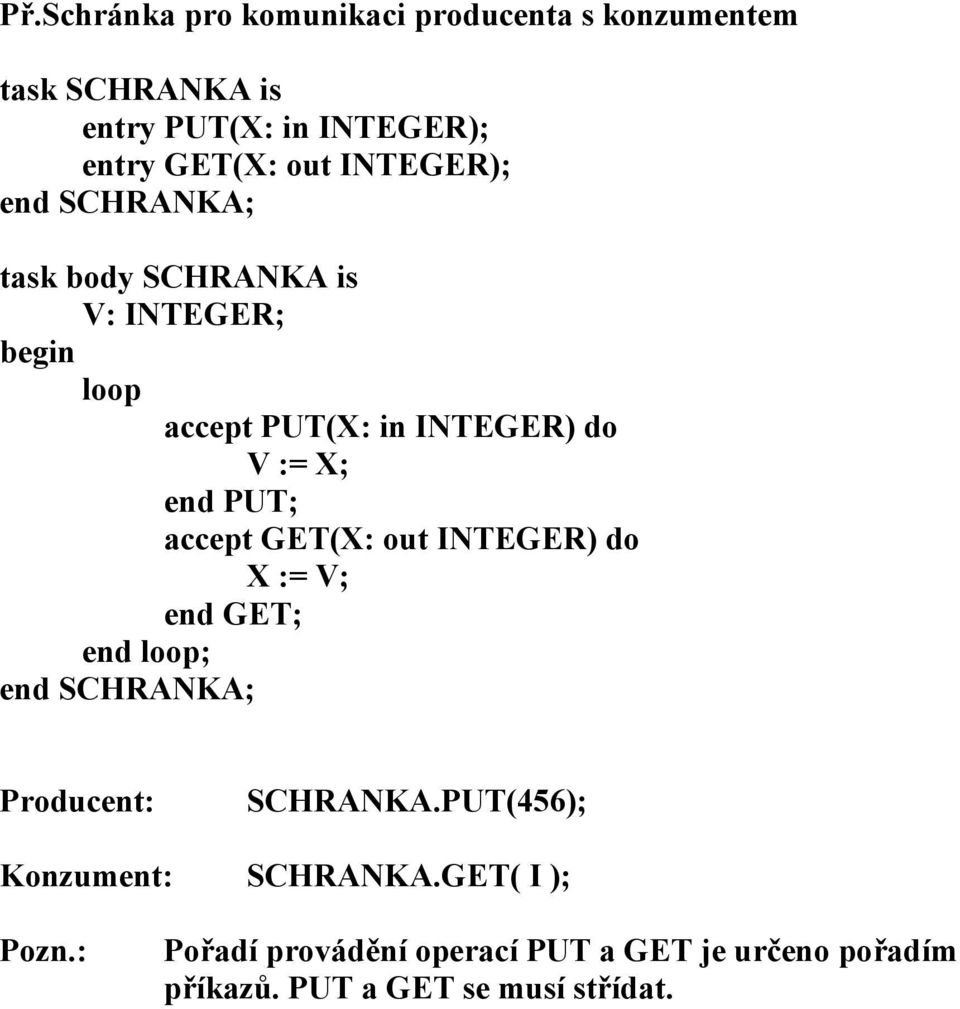 PUT; accept GET(X: out INTEGER) do X := V; end GET; end SCHRANKA; Producent: SCHRANKA.