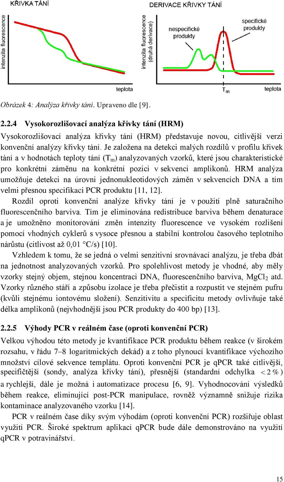 Je založena na detekci malých rozdílů v profilu křivek tání a v hodnotách teploty tání (T m ) analyzovaných vzorků, které jsou charakteristické pro konkrétní záměnu na konkrétní pozici v sekvenci