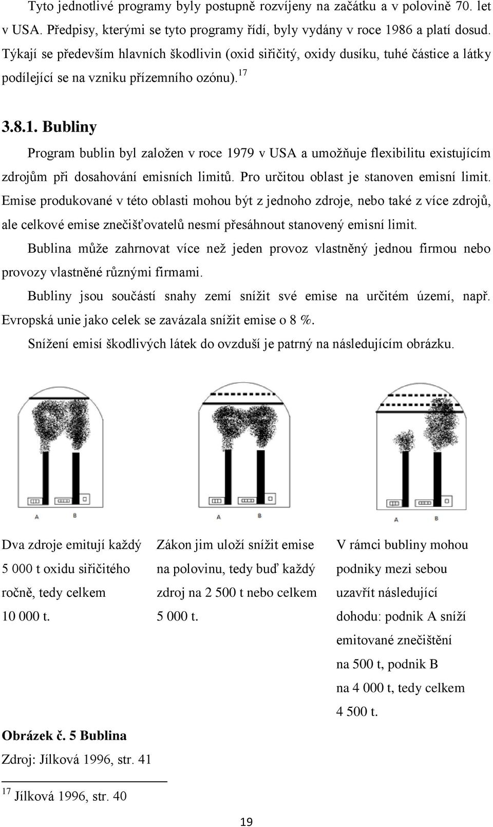 3.8.1. Bubliny Program bublin byl zaloţen v roce 1979 v USA a umoţňuje flexibilitu existujícím zdrojům při dosahování emisních limitů. Pro určitou oblast je stanoven emisní limit.