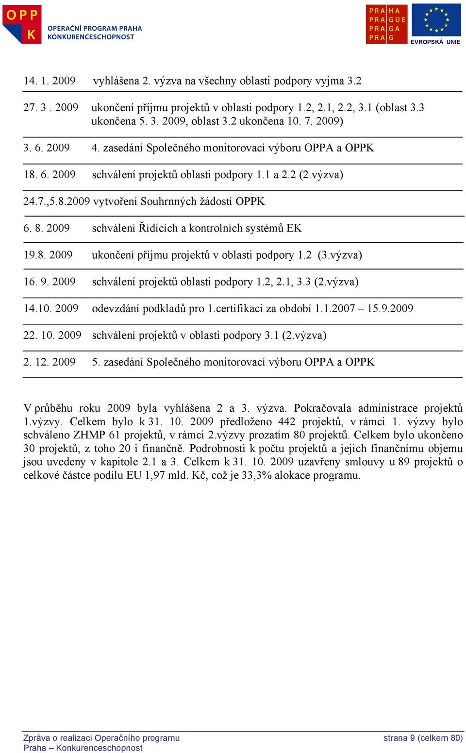 2009 schválení Řídících a kontrolních systémů EK 19.8. 2009 ukončení příjmu projektů v oblasti podpory 1.2 (3.výzva) 16. 9. 2009 schválení projektů oblasti podpory 1.2, 2.1, 3.3 (2.výzva) 14.10.