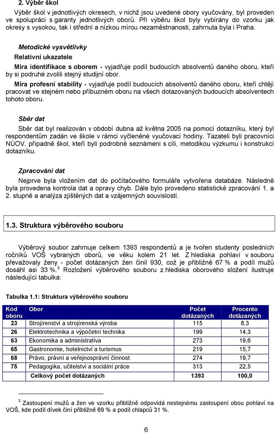 Metodické vysvětlivky Relativní ukazatele Míra identifikace s oborem - vyjadřuje podíl budoucích absolventů daného oboru, kteří by si podruhé zvolili stejný studijní obor.