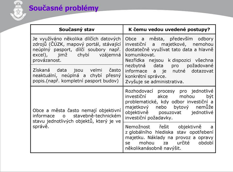 Obce a města, především odbory investiční a majetkové, nemohou dostatečně využívat tato data a hlavně komunikovat.