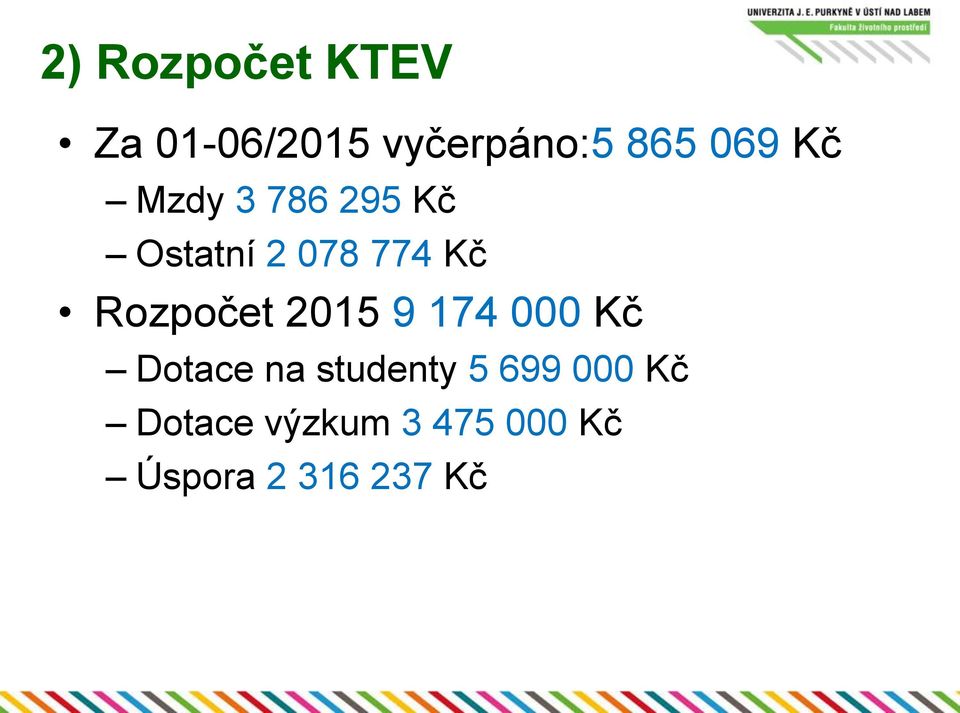 Rozpočet 2015 9 174 000 Kč Dotace na studenty 5