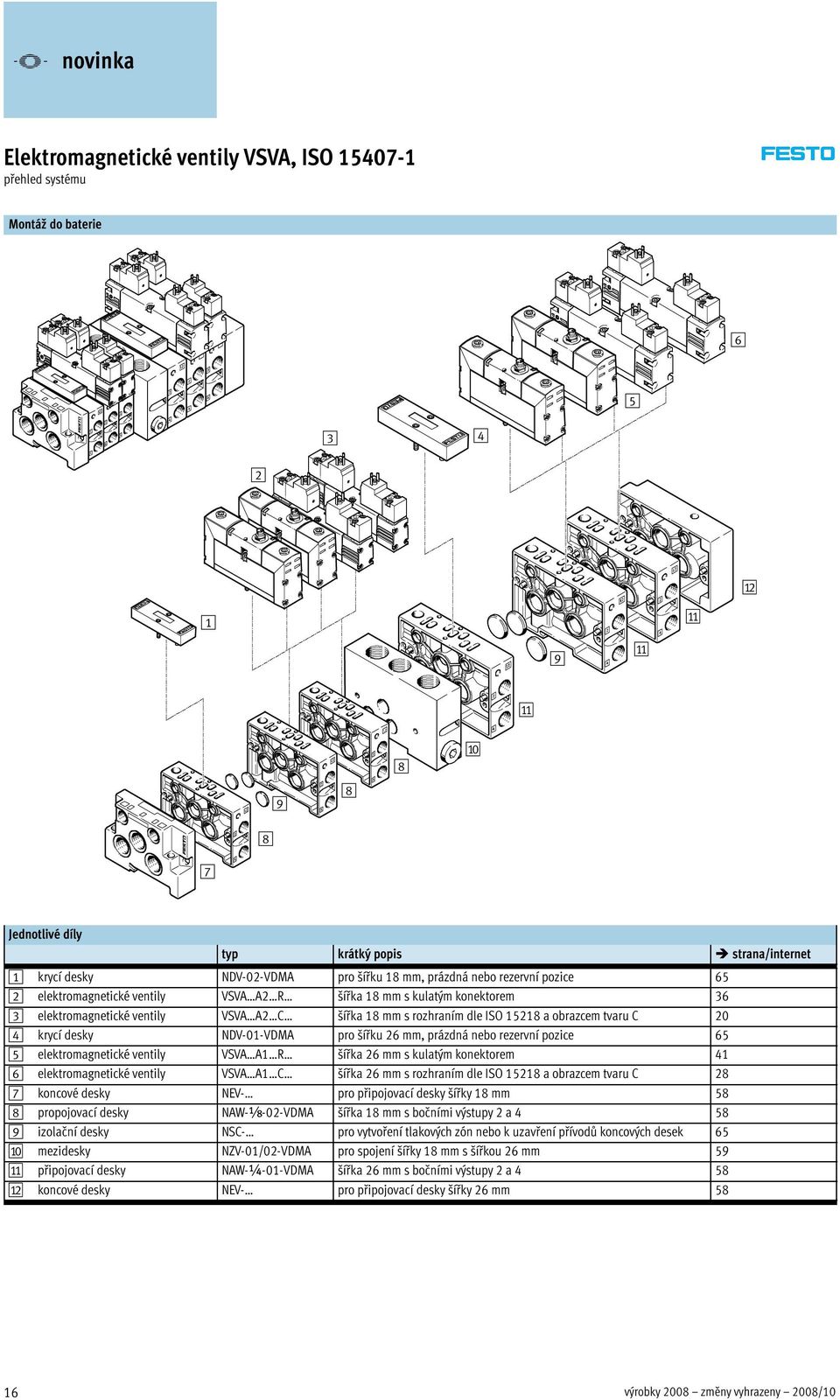 krycí desky NDV-01-VDMA pro šířku 6 mm, prázdná nebo rezervní pozice 65 5 elektromagnetické ventily VSVA A1 R šířka6mmskulatýmkonektorem 1 6 elektromagnetické ventily VSVA A1 C šířka 6 mm srozhraním