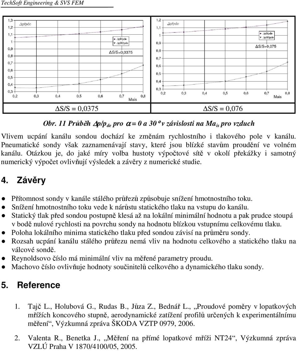 Otázkou je, do jaké míry volba hustoty výočtové sítě v okolí řekážky i samotný numerický výočet ovlivňují výsledek a závěry z numerické studie. 4.