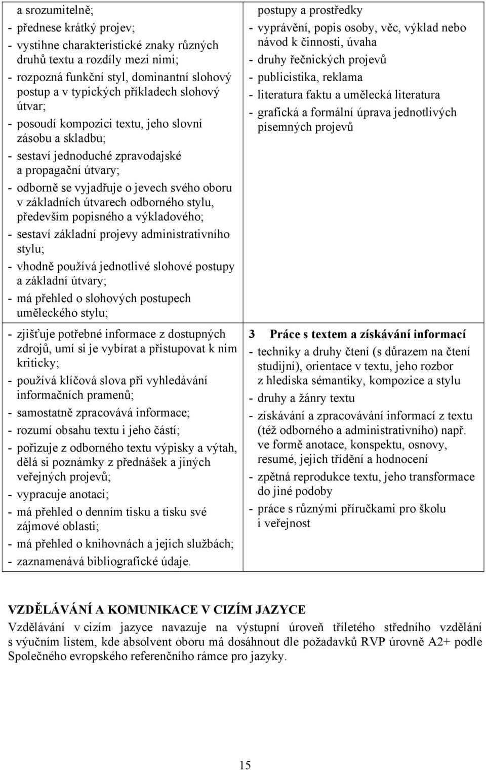 odborného stylu, především popisného a výkladového; - sestaví základní projevy administrativního stylu; - vhodně používá jednotlivé slohové postupy a základní útvary; - má přehled o slohových