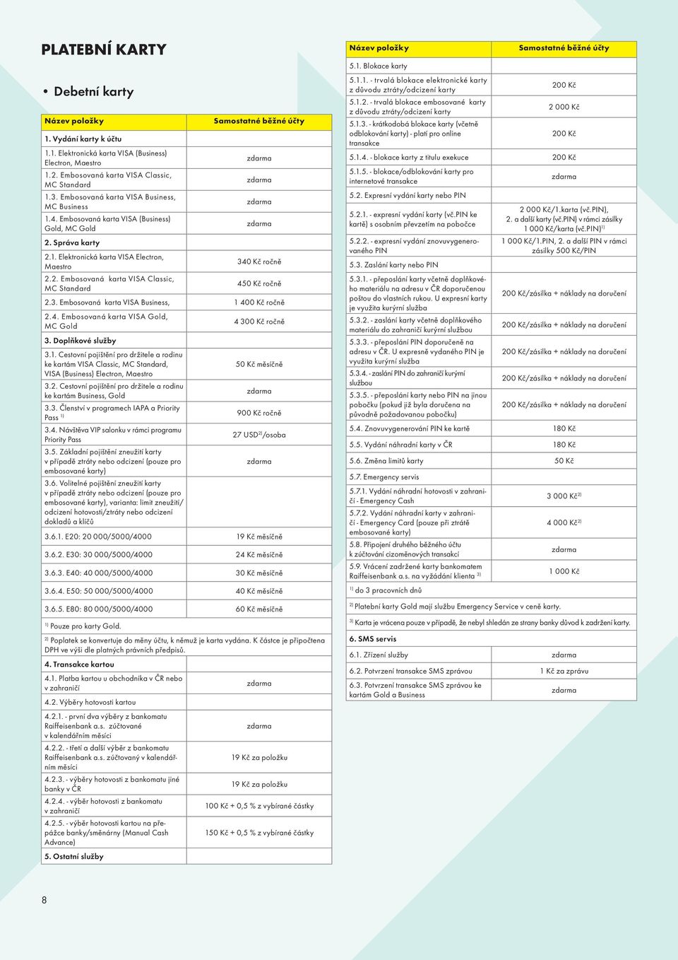 3. Embosovaná karta VISA Business, 1 400 Kč ročně 2.4. Embosovaná karta VISA Gold, 4 300 Kč ročně MC Gold 3. Doplňkové služby 3.1. Cestovní pojištění pro držitele a rodinu ke kartám VISA Classic, MC Standard, 50 Kč měsíčně VISA (Business) Electron, Maestro 3.