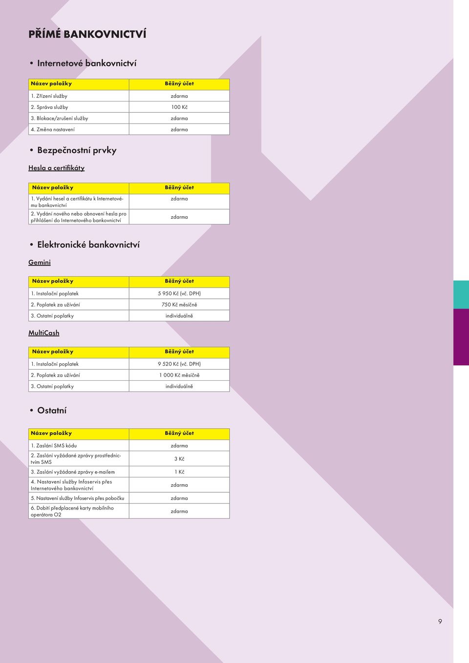 Instalační poplatek 5 950 Kč (vč. DPH) 2. Poplatek za užívání 750 Kč měsíčně 3. Ostatní poplatky individuálně MultiCash Běžný účet 1. Instalační poplatek 9 520 Kč (vč. DPH) 2. Poplatek za užívání 1 000 Kč měsíčně 3.