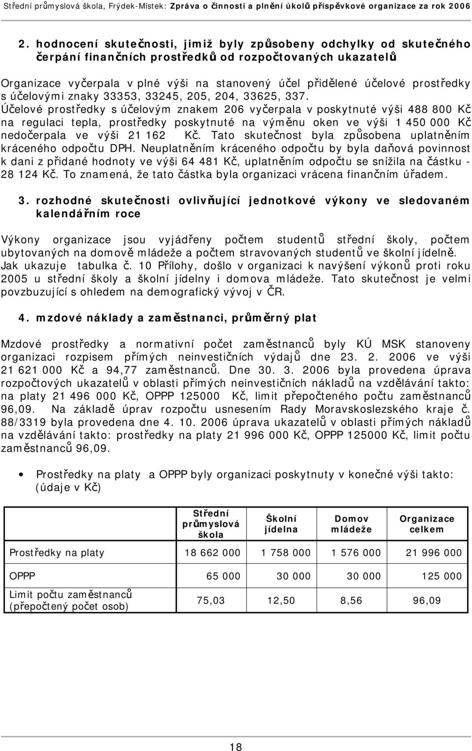 prostředky s účelovými znaky 33353, 33245, 205, 204, 33625, 337.