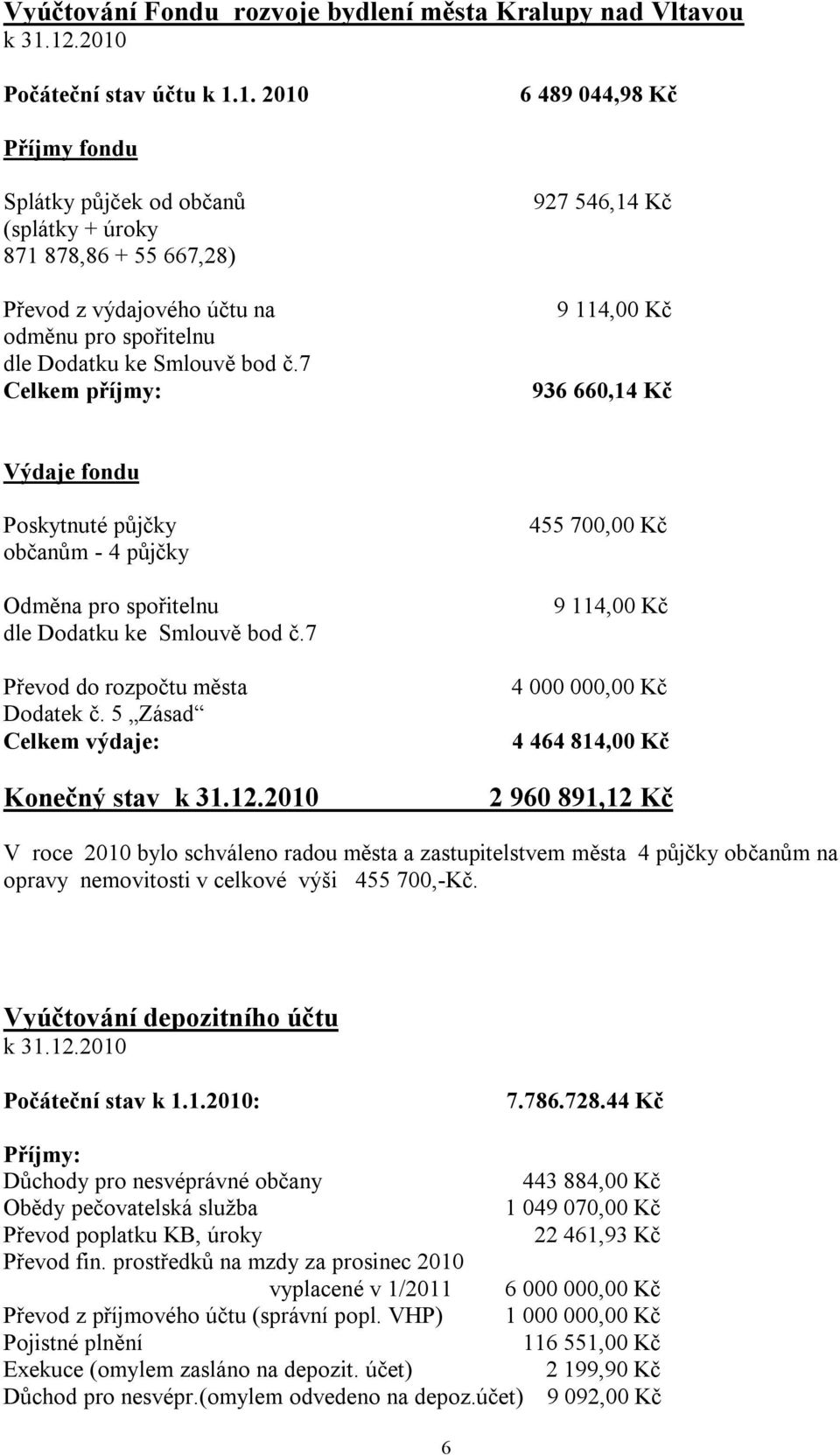 7 Celkem příjmy: 927 546,14 Kč 9 114,00 Kč 936 660,14 Kč Výdaje fondu Poskytnuté půjčky občanům - 4 půjčky Odměna pro spořitelnu dle Dodatku ke Smlouvě bod č.7 Převod do rozpočtu města Dodatek č.