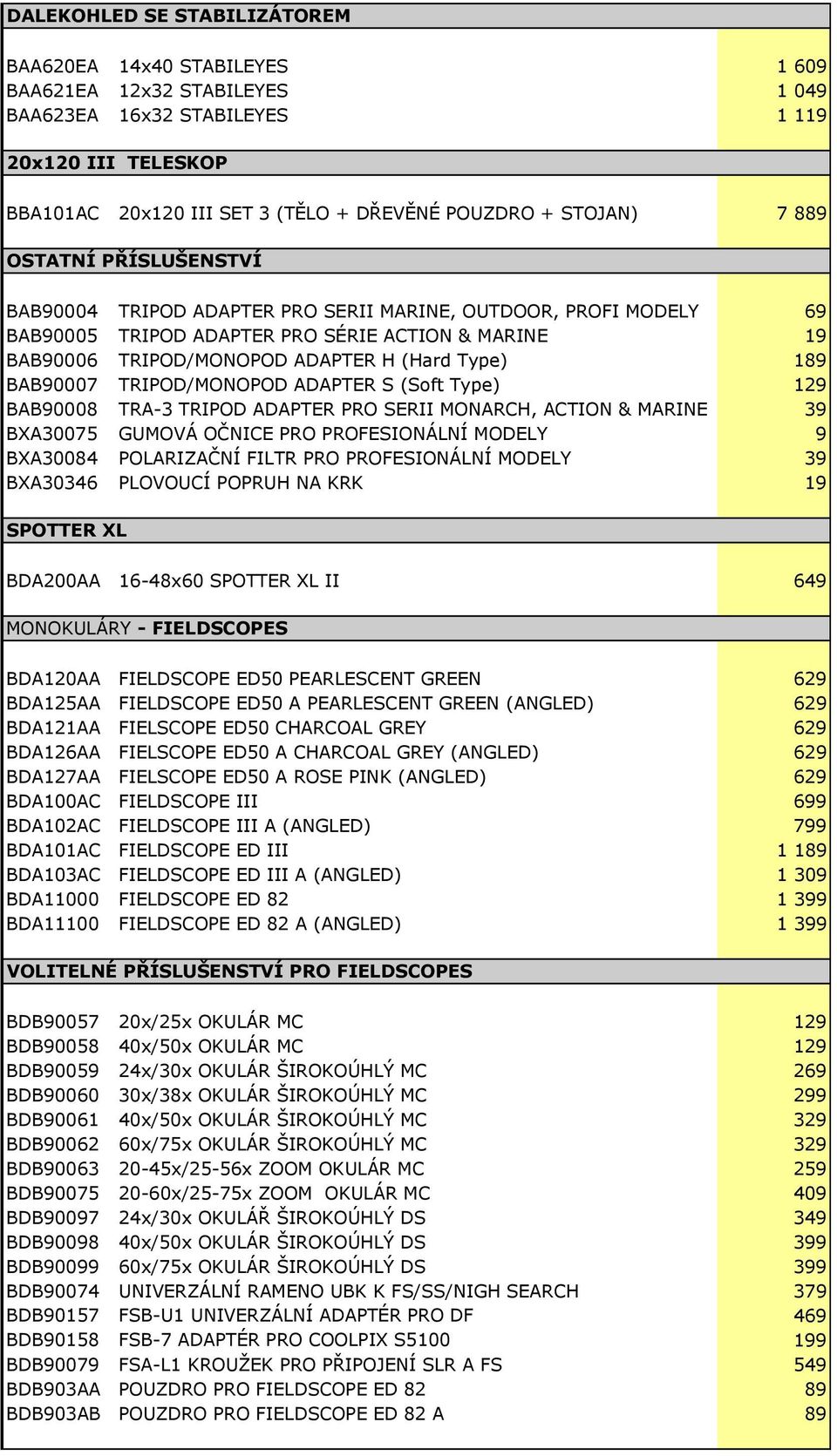 Type) 189 BAB90007 TRIPOD/MONOPOD ADAPTER S (Soft Type) 129 BAB90008 TRA-3 TRIPOD ADAPTER PRO SERII MONARCH, ACTION & MARINE 39 BXA30075 GUMOVÁ OČNICE PRO PROFESIONÁLNÍ MODELY 9 BXA30084 POLARIZAČNÍ