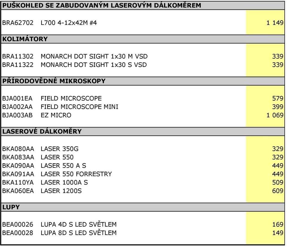 BJA003AB EZ MICRO 1 069 LASEROVÉ DÁLKOMĚRY BKA080AA LASER 350G 329 BKA083AA LASER 550 329 BKA090AA LASER 550 A S 449 BKA091AA LASER